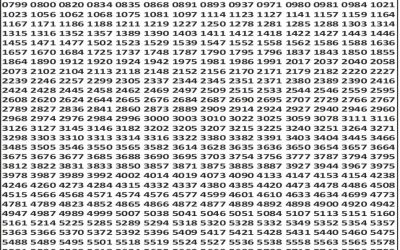 Punjab State Dear 50 Buster Weekly Lottery Result,6pm,28.01.2026