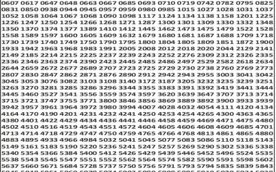 Punjab State Dear 50 chief Thursday Weekly Lottery 29.01.26 6pm Result