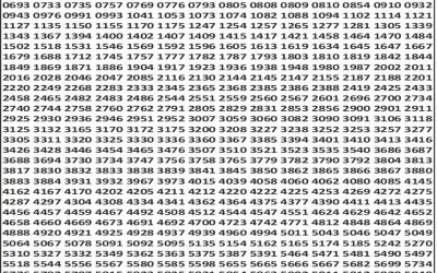 Punjab State Dear 50 Jackal Saturday Weekly Lottery 31.01.26 6pm Result
