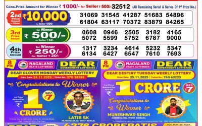 Dear Magic Sunday Weekly Lottery 18.01.26 8pm Result