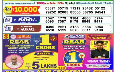 Dear Wish Sunday Weekly Lottery 18.01.26 1pm Result