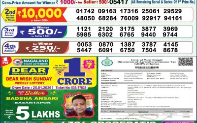 Dear Shine Tuesday Weekly Lottery 27.01.26 1pm Result