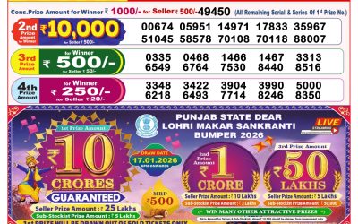 Dear Clover Monday Weekly Lottery 05.01.26 8pm Result