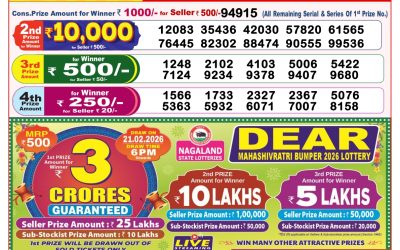 Dear Lucky Saturday Weekly Lottery 31.01.26 8pm Result