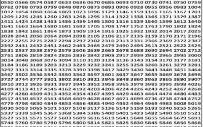 Punjab State Dear 50 Sunday Weekly Lottery 01.02.26 6pm Result