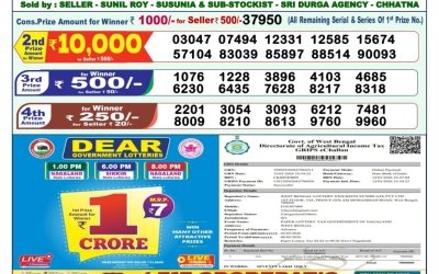 Dear Rise Monday Weekly Lottery 02.02.26 1pm Result