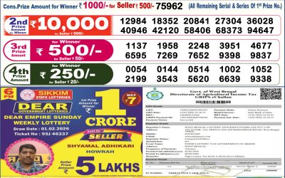 Dear Legend Monday Weekly Lottery 02.02.26 6pm Result