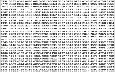 Punjab State Dear 50 Bronco Lottery 03.02.26 5pm Result