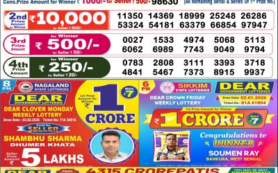 Dear Prestige Tuesday Weekly Lottery 03.02.26 6pm Result