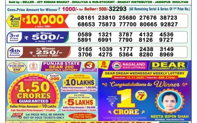 Dear Spark Wednesday Weekly Lottery 04.02.26 1pm Result