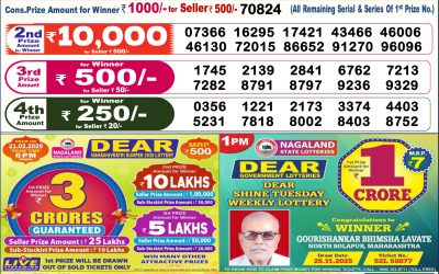 Dear Regal Wednesday Weekly Lottery 04.02.26 6pm Result