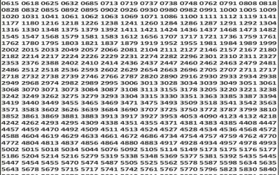 Punjab State Dear 50 chief Thursday Weekly Lottery 05.02.26 5pm Result