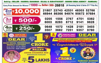 Dear Supreme Thursday Weekly Lottery 05.02.26 6pm Result