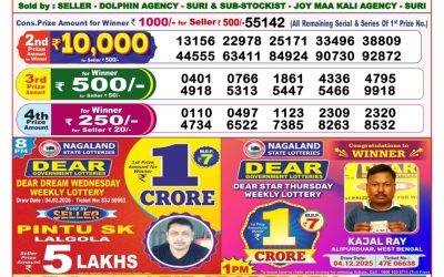Dear Fame Thursday Weekly Lottery 05.02.26 8pm Result