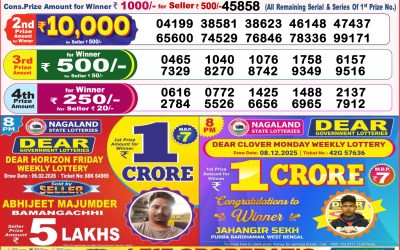 Dear Lucky Saturday Weekly Lottery 07.02.26 8pm Result