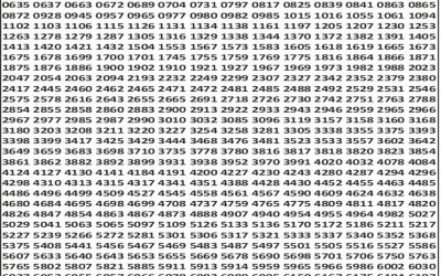 Punjab State Dear 50 Sunday Weekly Lottery 08.02.26 5pm Result