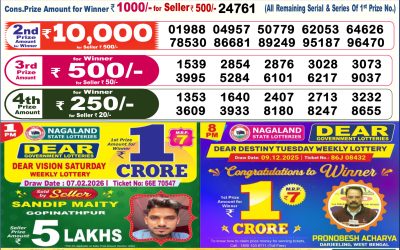 Dear Empire Sunday Weekly Lottery 08.02.26 6pm Result