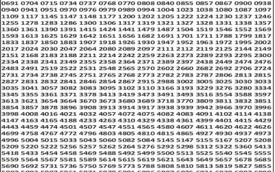 Punjab State Dear 50 Beast Monday Weekly Lottery 09.02.26 5pm Result