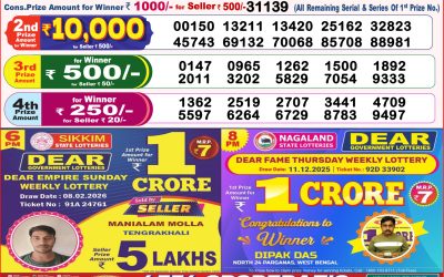 Dear Clover Monday Weekly Lottery 09.02.26 8pm Result