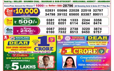 Dear Dream Wednesday Weekly Lottery 11.02.26 8pm Result