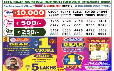 Dear Supreme Thursday Weekly Lottery 19.02.26 6pm Result