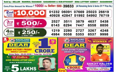 Dear Elite Saturday Weekly Lottery 21.02.26 6pm Result