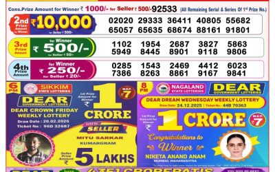 Dear Lucky Saturday Weekly Lottery 21.02.26 8pm Result