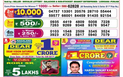 Dear Magic Sunday Weekly Lottery 22.02.26 8pm Result