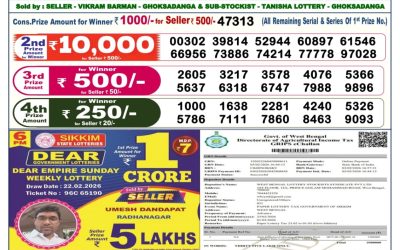 Dear Legend Monday Weekly Lottery 23.02.26 6pm Result