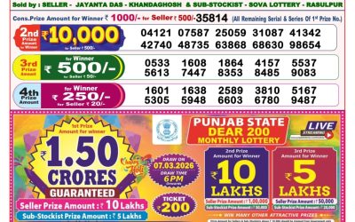 Dear Lucky Saturday Weekly Lottery 28.02.26 8pm Result