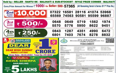 Dear Legend Monday Weekly Lottery 09.02.26 6pm Result