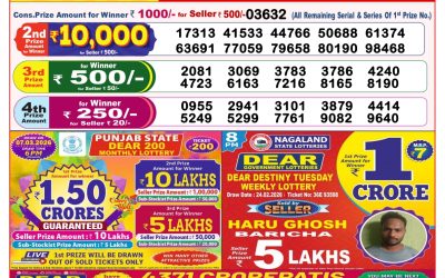 Dear Dream Wednesday Weekly Lottery 25.02.26 8pm Result