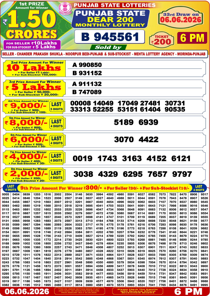 Punjab State Dear 200 Monthly Lottery Result June 2026
