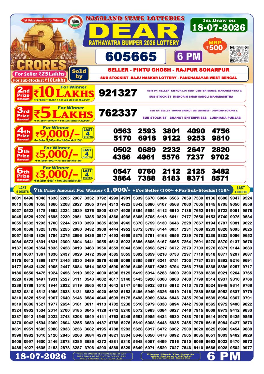 Dear Rathyatra Bumper 2026 Lottery Result