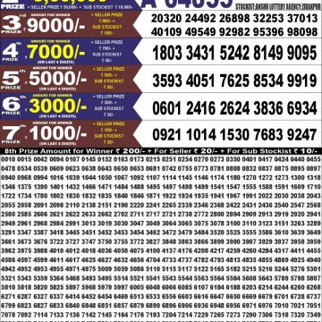 Punjab State Dear 100 Monthly Lottery Result July 2026