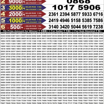 Punjab State Dear 50 Buster Weekly Lottery 26.08.26 6:30pm Result