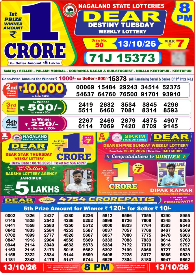 Dear 8PM Lottery Result