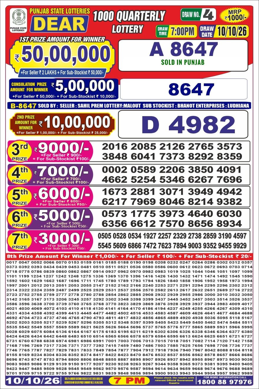 Punjab State Dear 1000 Lottery Result 10.10.26