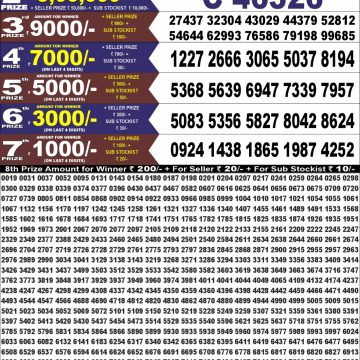 Punjab State Dear 100 Monthly Lottery Result 13.10.26 Punjab State Dear 100 Monthly Lottery Result 10.10.26
